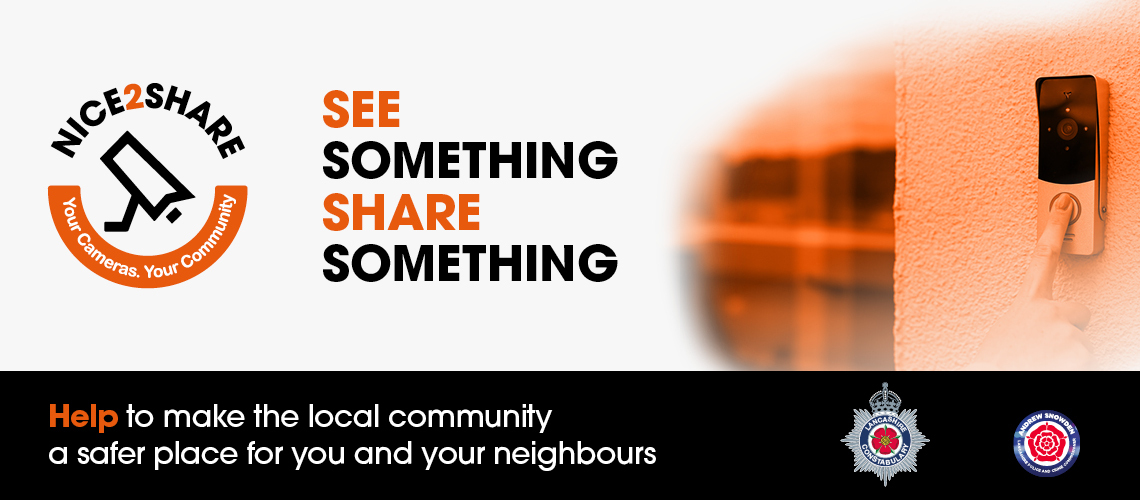 NICE2SHARE Your Cameras. Your Community.